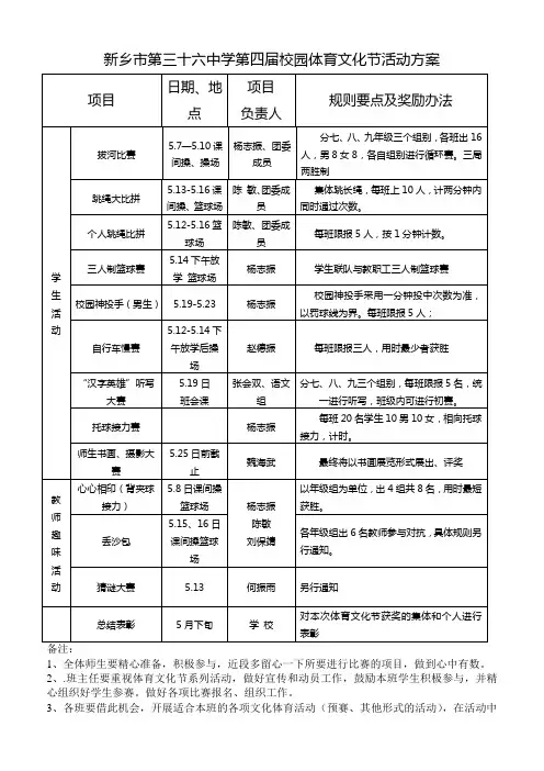 第四届校园体育文化节活动方案