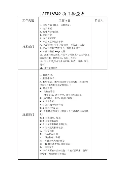IATF16949项目检查表