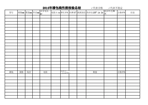 漆包线性能检验报告