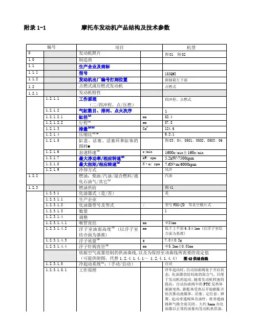 摩托车发动机产品结构及技术参数—产品描述
