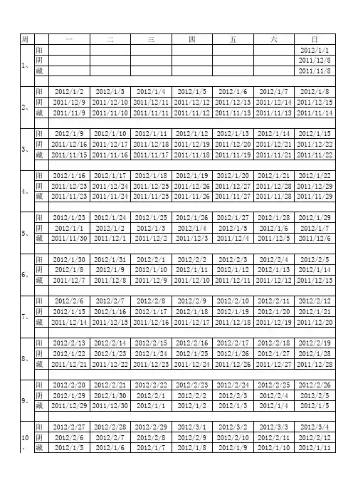 藏历阳历阴历对照表