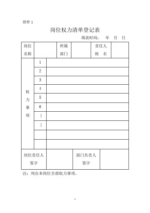 廉政风险排查套表