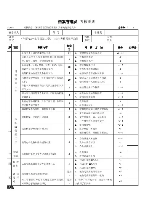 档案管理员考核细则