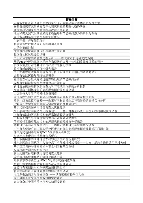 第五届节能减排初赛成绩
