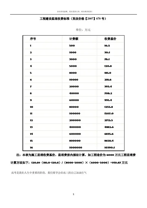 工程建设监理收费标准