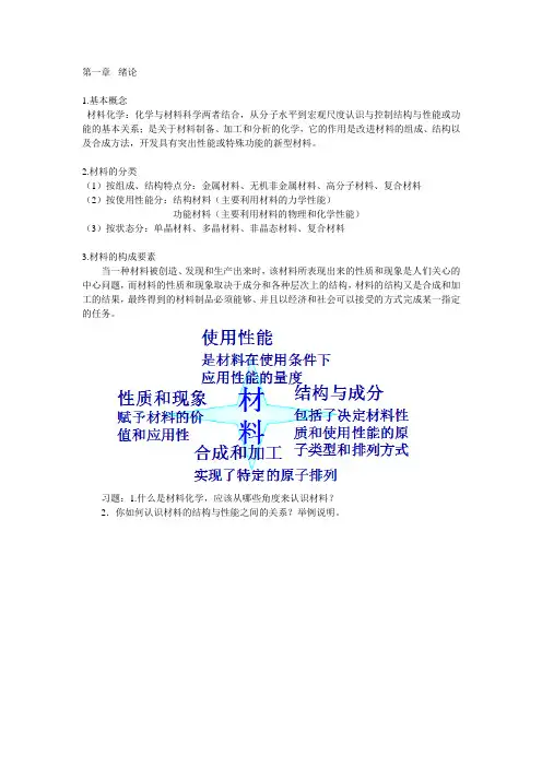 材料