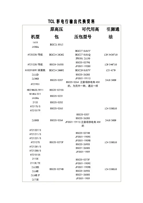 TCL彩电行输出代换资料