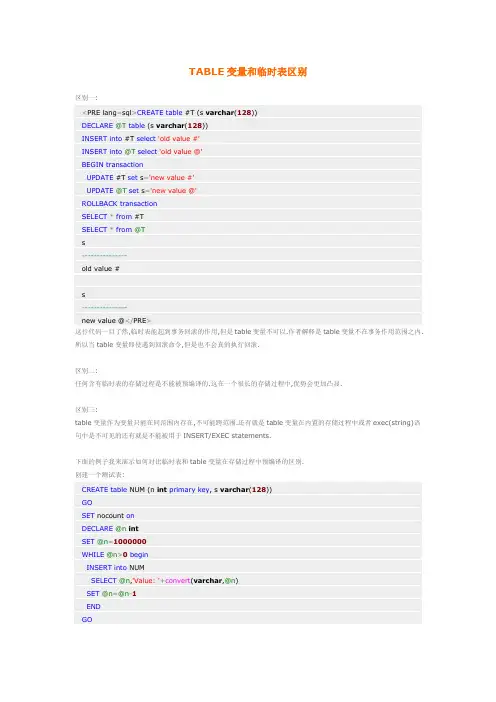 TABLE变量和临时表区别