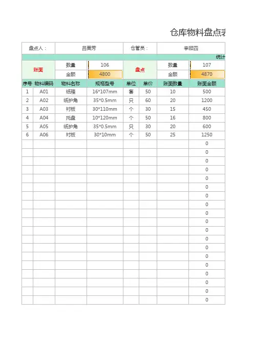 仓库物料盘点表EXCEL模板