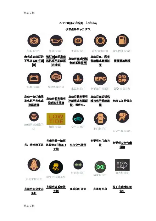 (整理)驾照考试科目一归纳总结图.