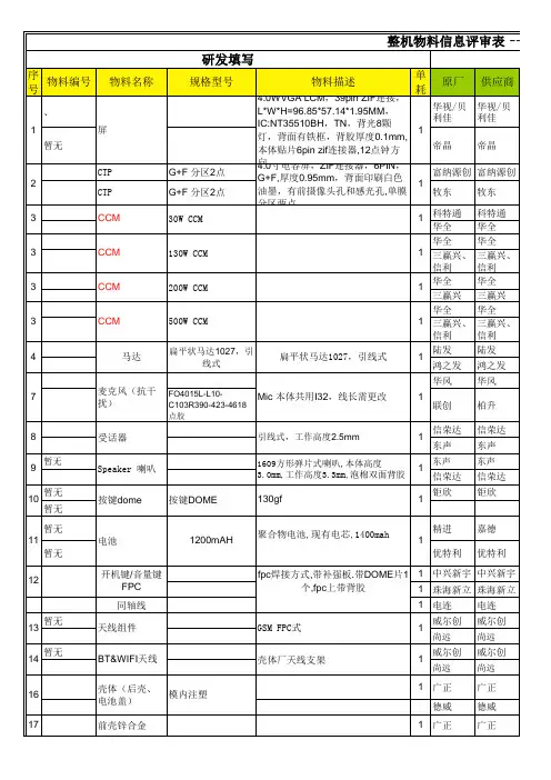 I33 K33 L33 __ 整机物料评审表