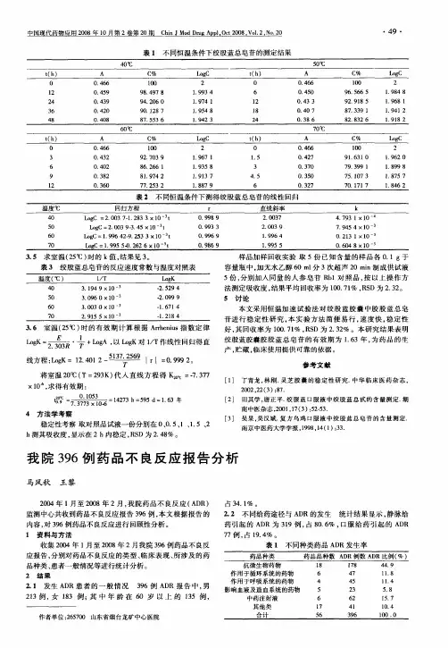 我院396例药品不良反应报告分析