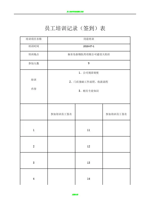 员工培训记录签到表(模板)