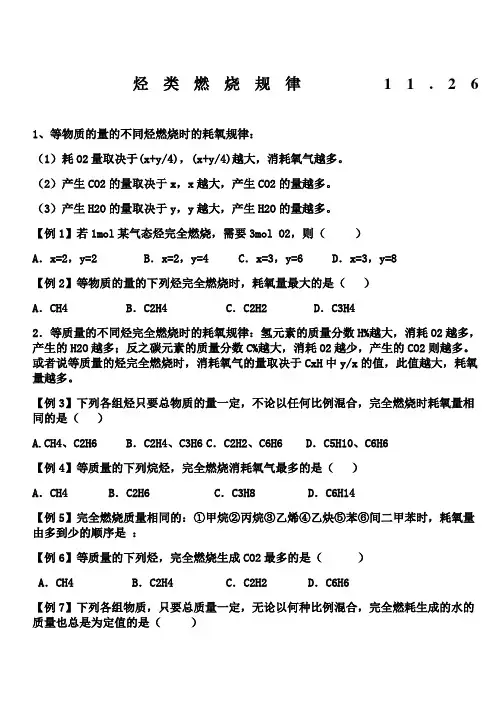 烃的燃烧规律