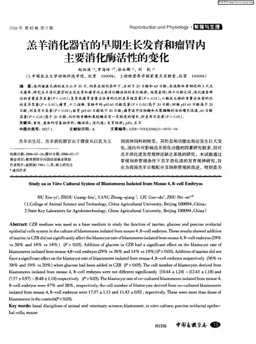 羔羊消化器官的早期生长发育和瘤胃内主要消化酶活性的变化