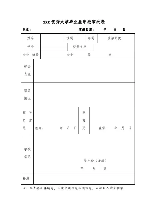 校优秀大学毕业生申报审批表