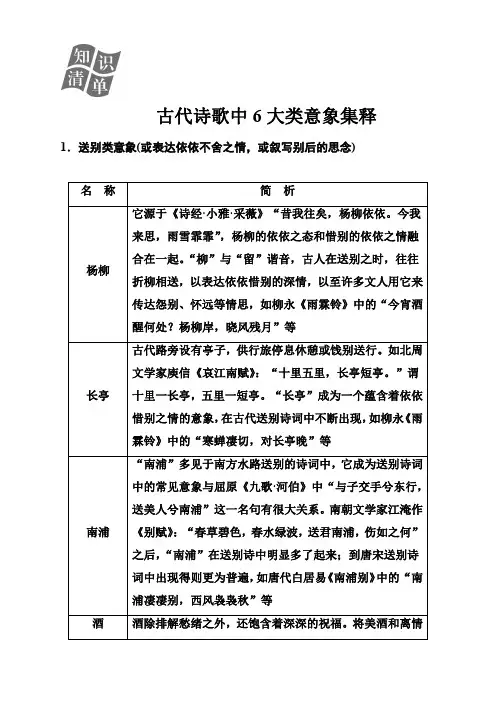 2019版高考总复习语文：古代诗歌鉴赏古代诗歌中6大类意象集释含解析