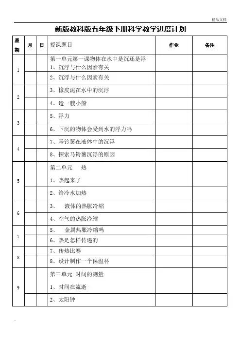 教科版五年级科学下册全册教案模板