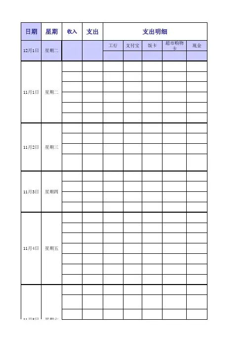 日常开销记账本