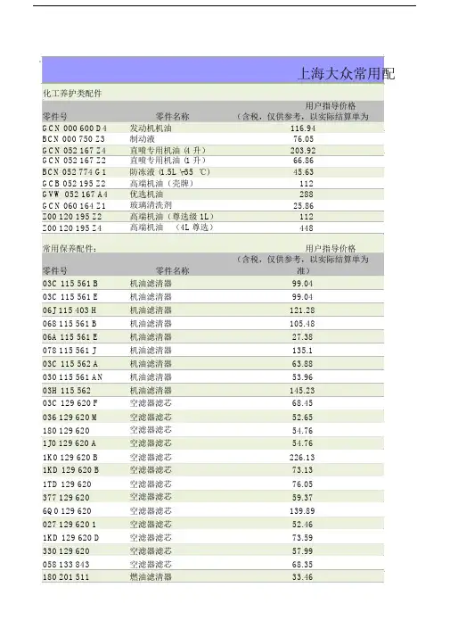 常用配件价格公示表.doc