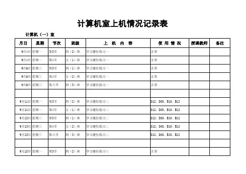 计算机室上机情况记录表2017.12