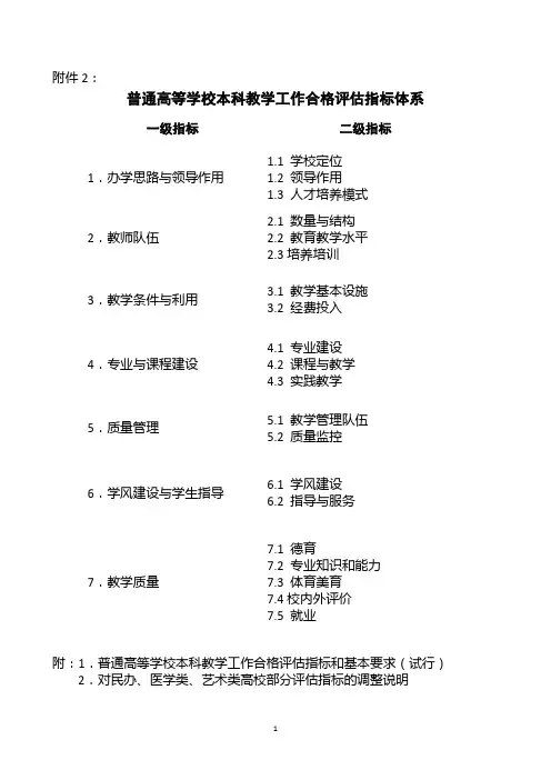 普通高等学校本科教学工作合格评估指标体系(1)