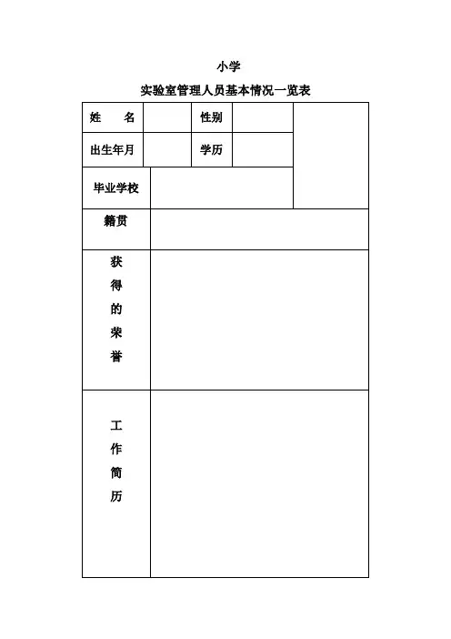 图书室管理人员基本情况