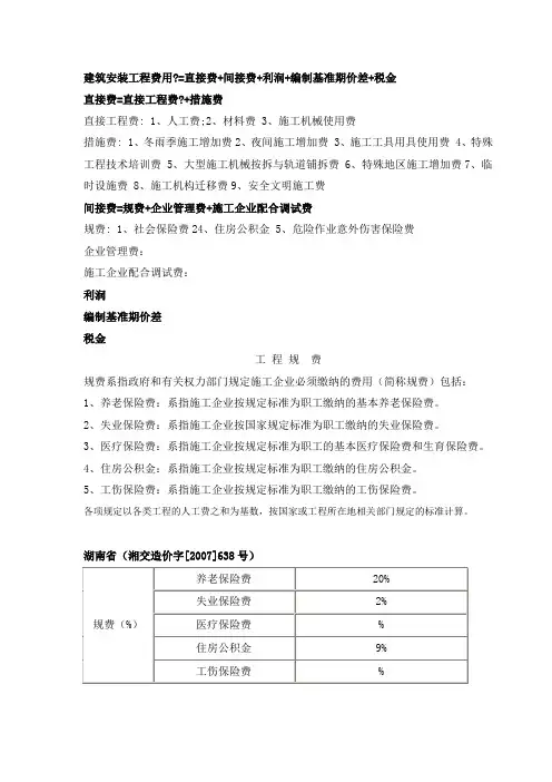各省工程规费费率 4