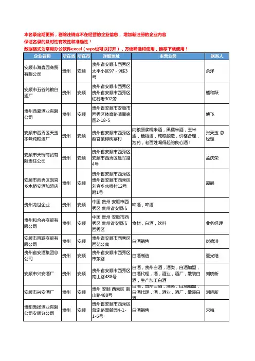 2020新版贵州省安顺酒类工商企业公司名录名单黄页联系方式大全35家