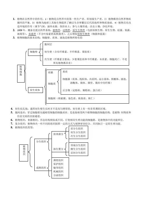 大学生物第一册复习提纲Word版
