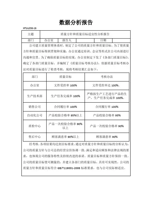 数据分析报告