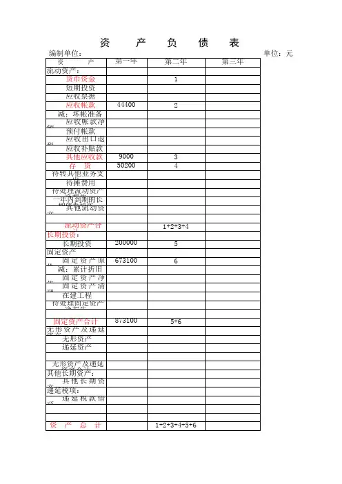 资产负债表表格