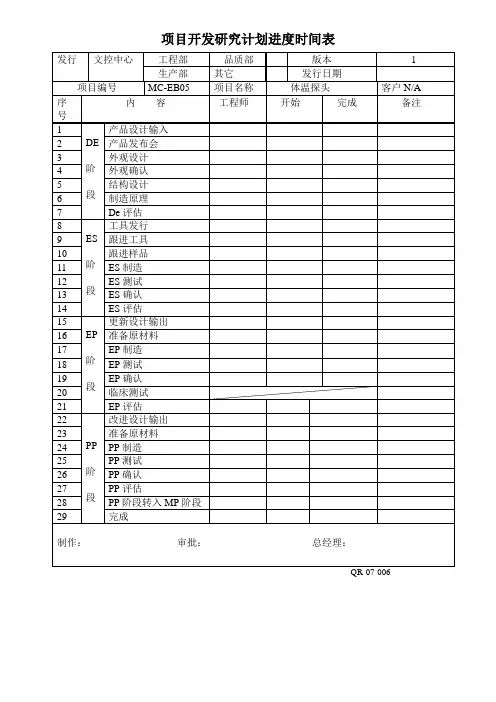 开发研究计划进度时间表