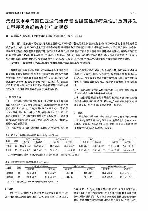 无创双水平气道正压通气治疗慢性阻塞性肺病急性加重期并发Ⅱ型呼吸衰竭患者的疗效观察