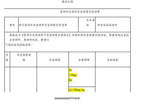 有害物质管控清单