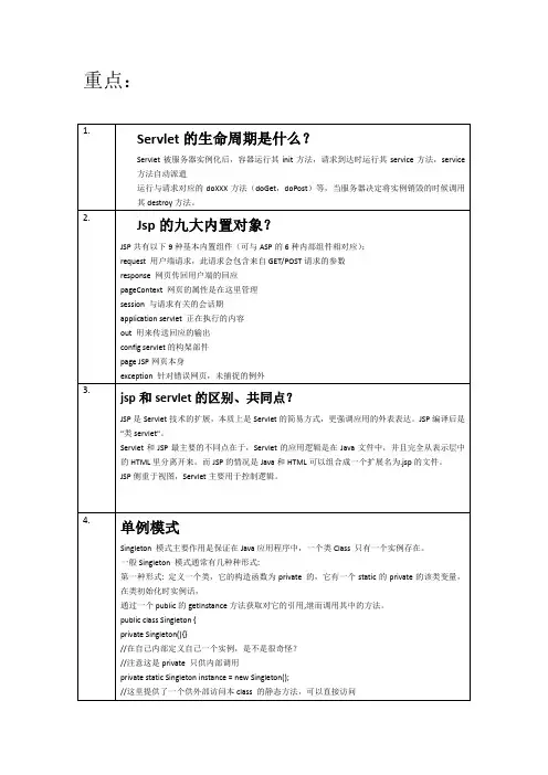 面试总结 2