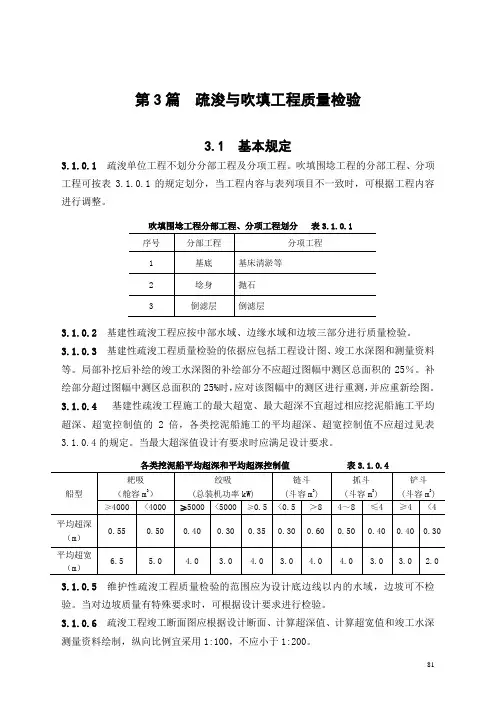 水运工程质量检验标准(08版)第3篇-疏浚与吹填工程