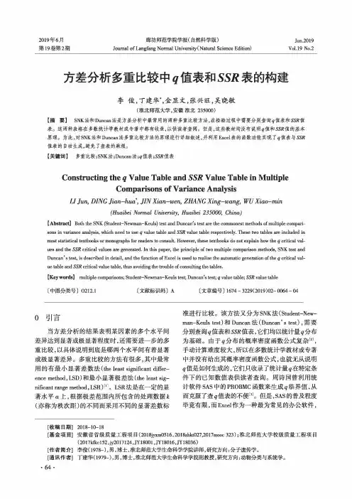 方差分析多重比较中q值表和SSR表的构建