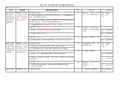 等级医院评审标准护理部分