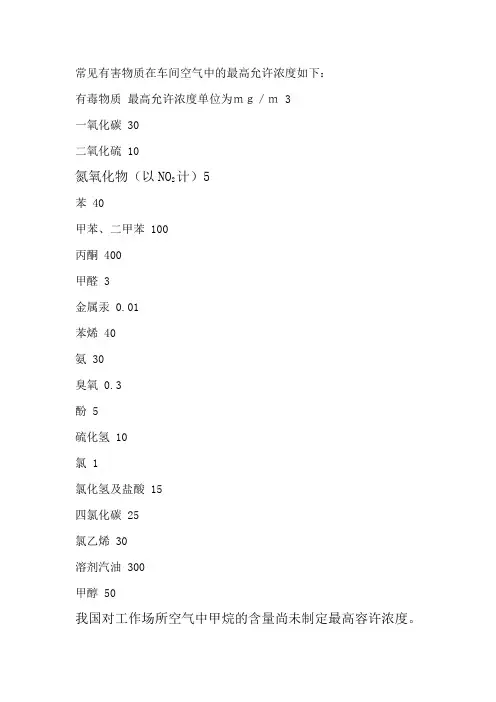 常见有害物质在车间空气中的最高允许浓度如下