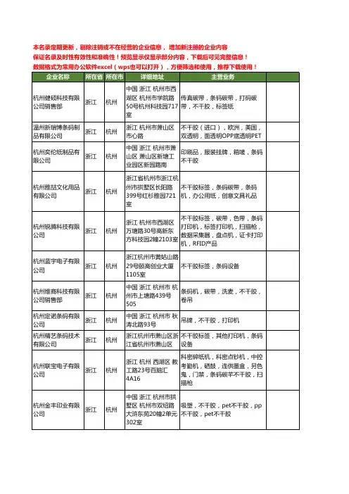 新版浙江省杭州不干胶条码工商企业公司商家名录名单联系方式大全95家
