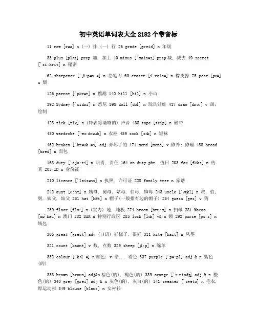 初中英语单词表大全2182个带音标 2