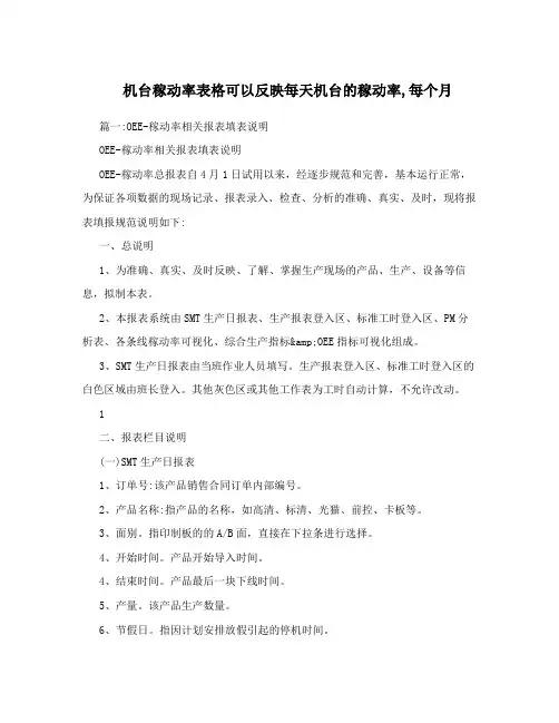 机台稼动率表格可以反映每天机台的稼动率,每个月