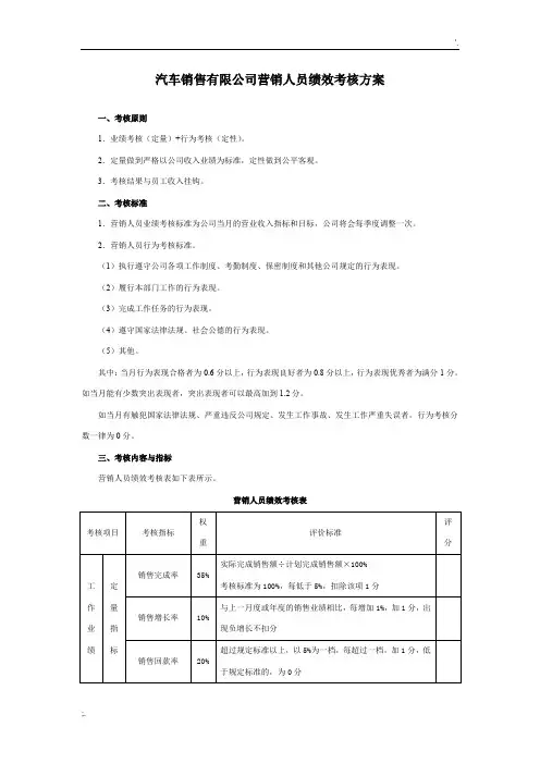 汽车销售人员绩效考核方案