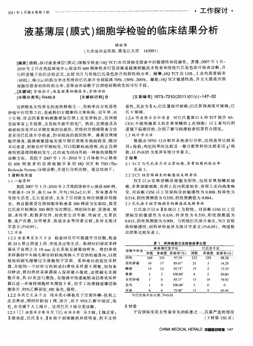 液基薄层(膜式)细胞学检验的临床结果分析