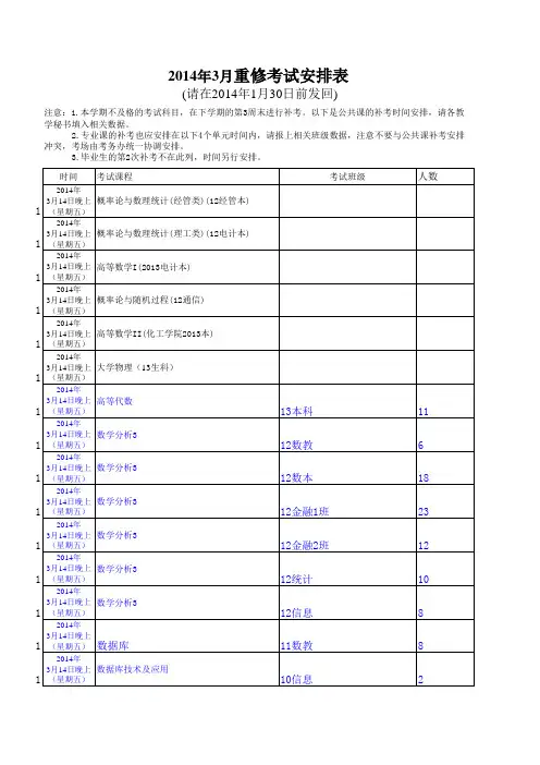 2014年3月重修考试安排