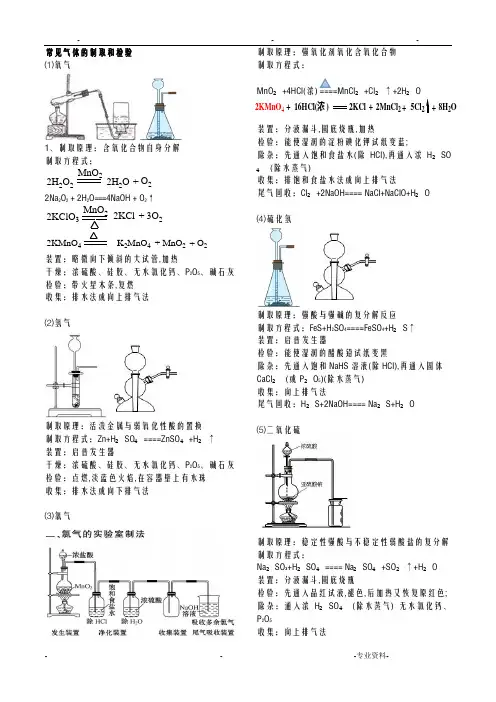 高中化学常见气体的制取装置图和方程式