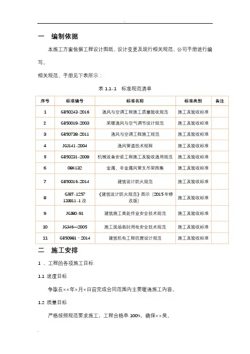 通风风管施工安装方案