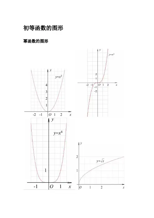 三角函数公式、图像大全