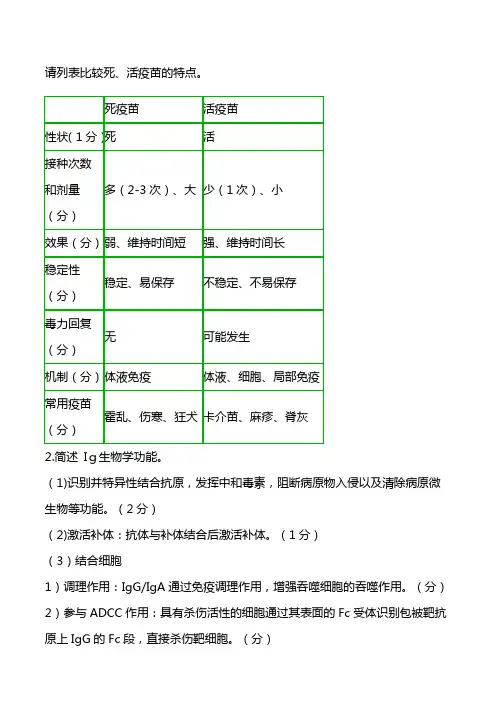 简述免疫球蛋白的生物学功能